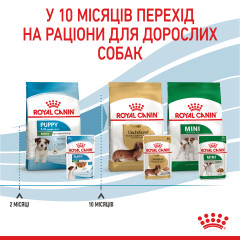 Вологий корм для цуценят ROYAL CANIN MINI PUPPY  85г x 12 шт.